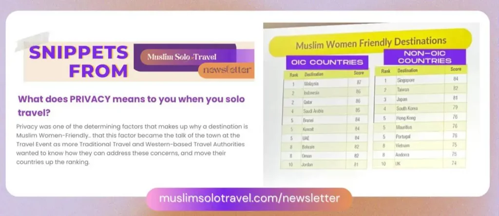 Muslim Women Friendly Destinations 2023