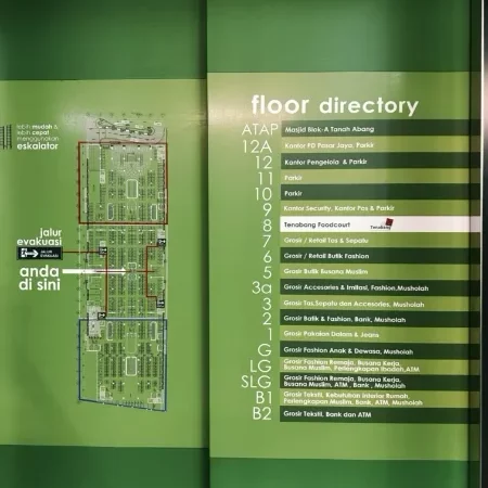 Floor directory in Tanah Abang, Jakarta